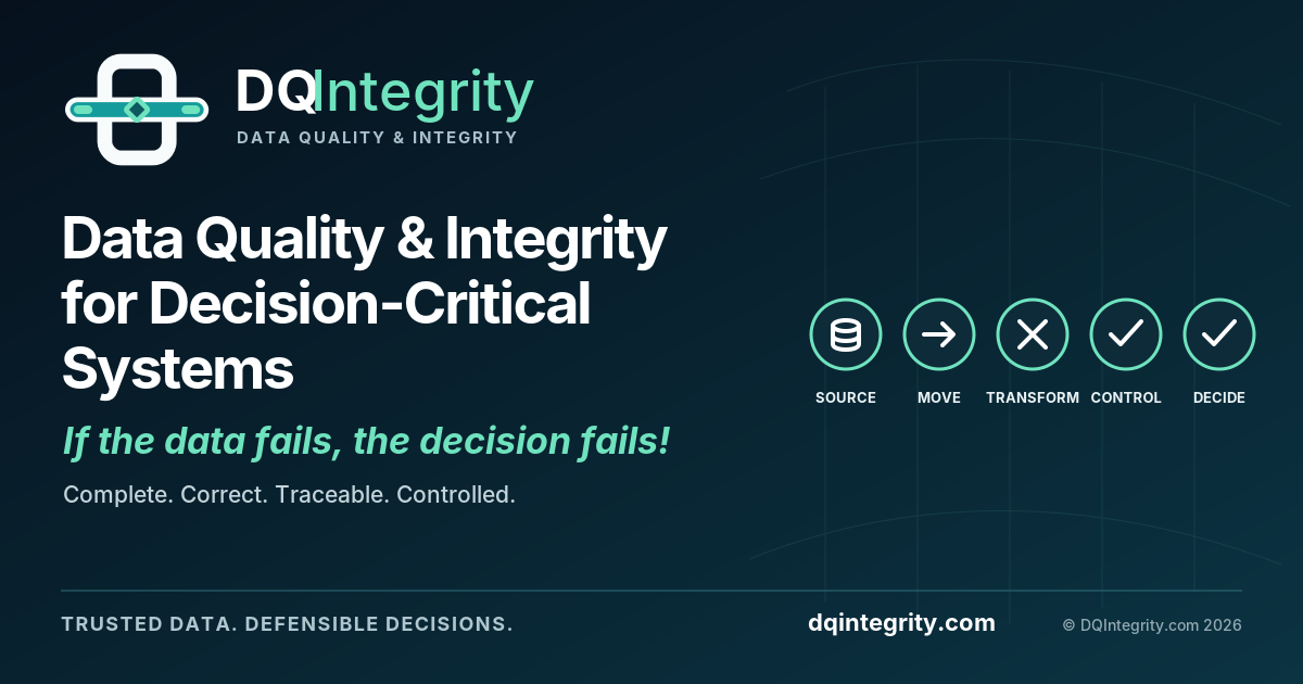 DQIntegrity Podcast Episode 001